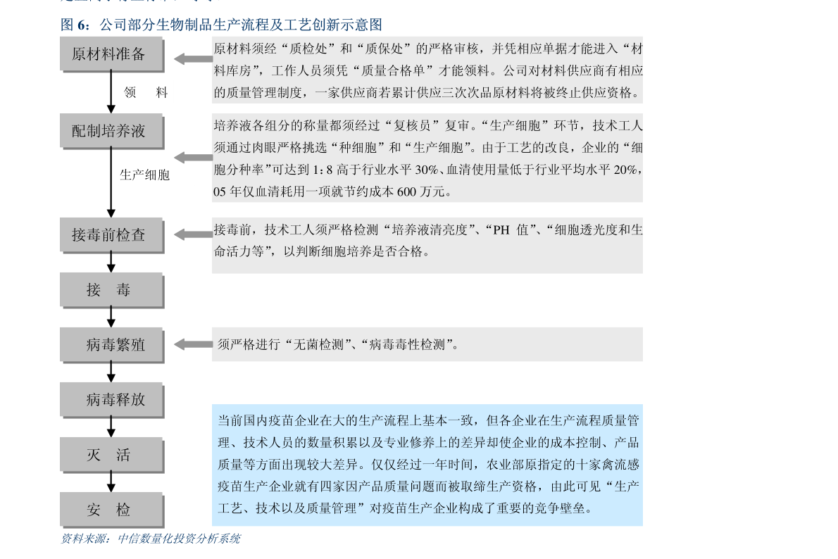 利和兴：关联交易管理制度