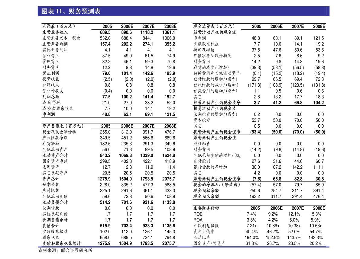 嘉美包装：关于为子公司担保的进展公告