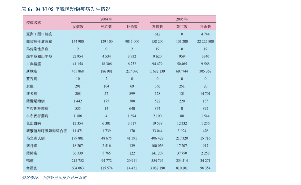 中源协和：中源协和细胞基因工程股份有限公司十届十九次临时董事会会议决议公告