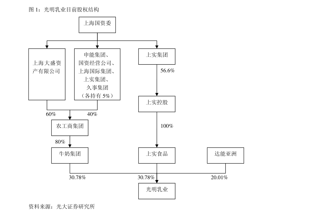 广州凌玮科技股份有限公司审计报告