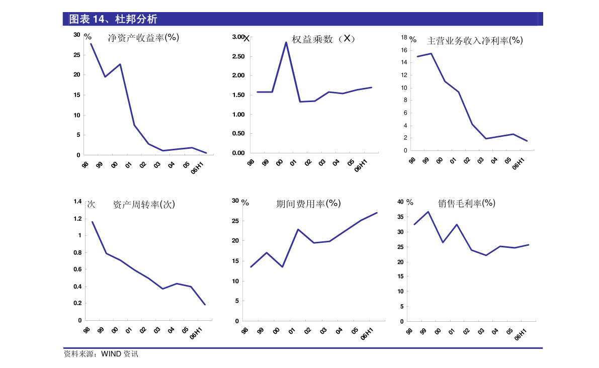 永兴材料：光大证券股份有限公司关于永兴特种材料科技股份有限公司非公开发行股票发行过程和认购对象合规性的报告