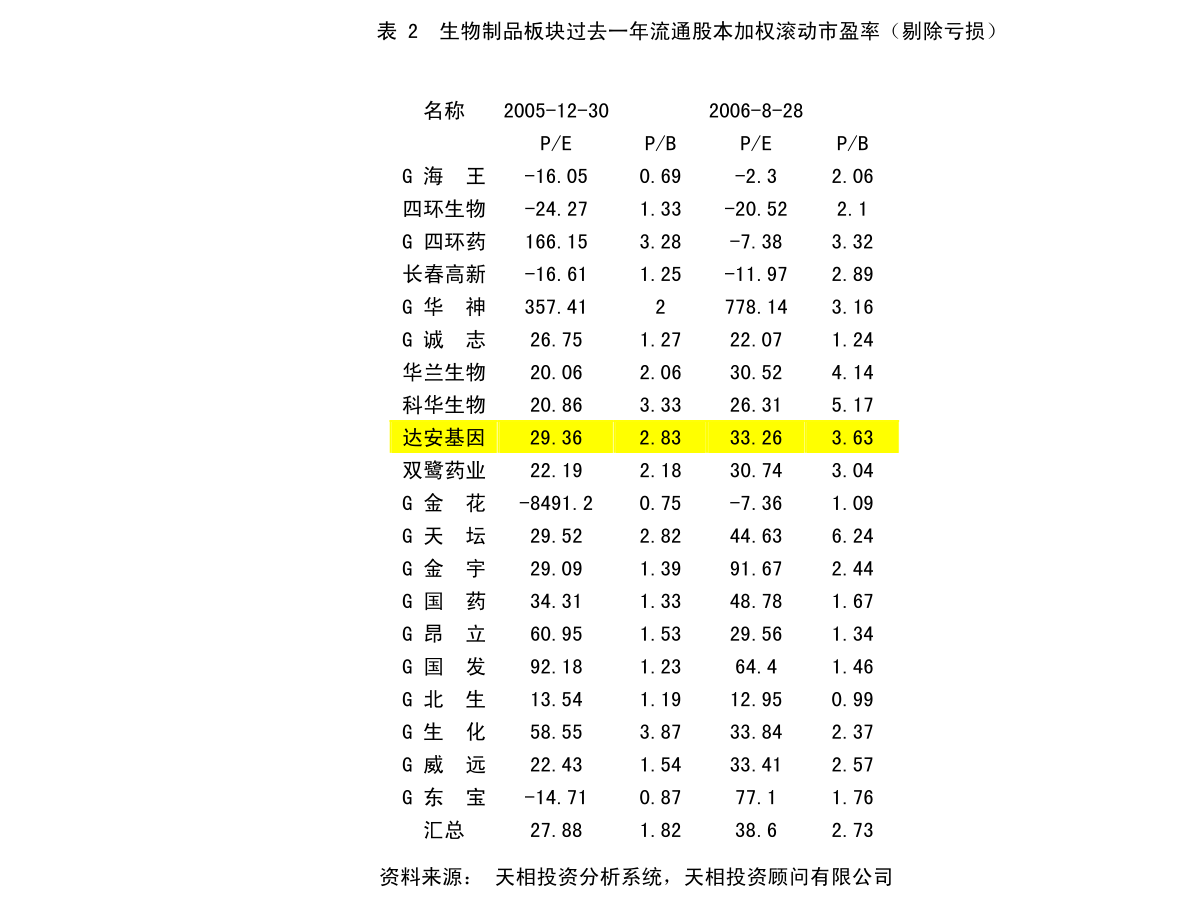 人人乐：简式权益变动报告书（浩明、人人乐咨询、何金明）