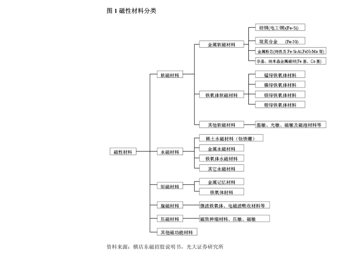 ST英狮:第三届董事会第二次会议决议公告