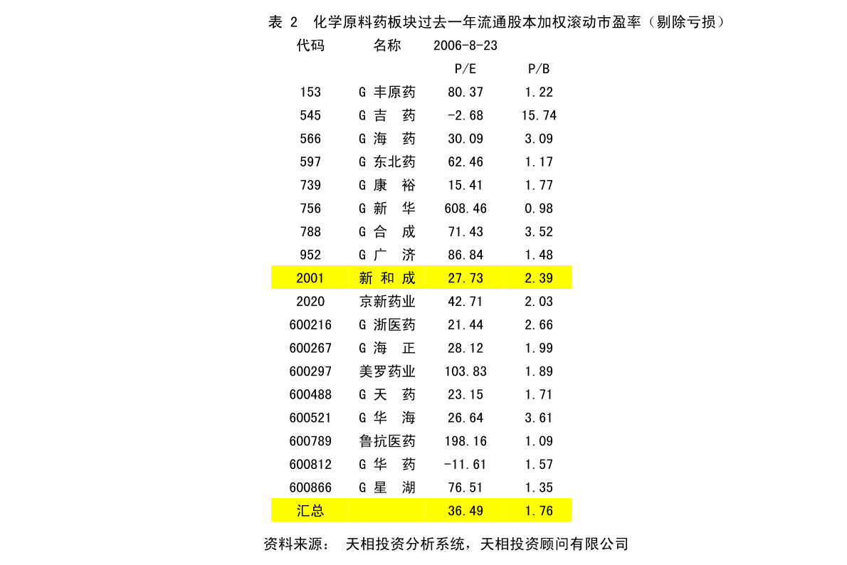 中国中免：中国旅游集团中免股份有限公司2022年第二次临时股东大会决议公告