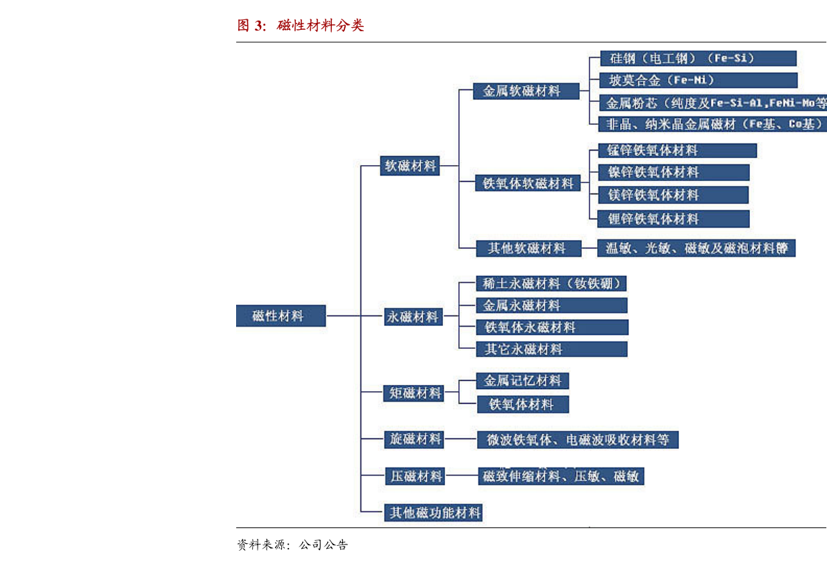 奔朗新材:第五届董事会第十一次会议决议公告