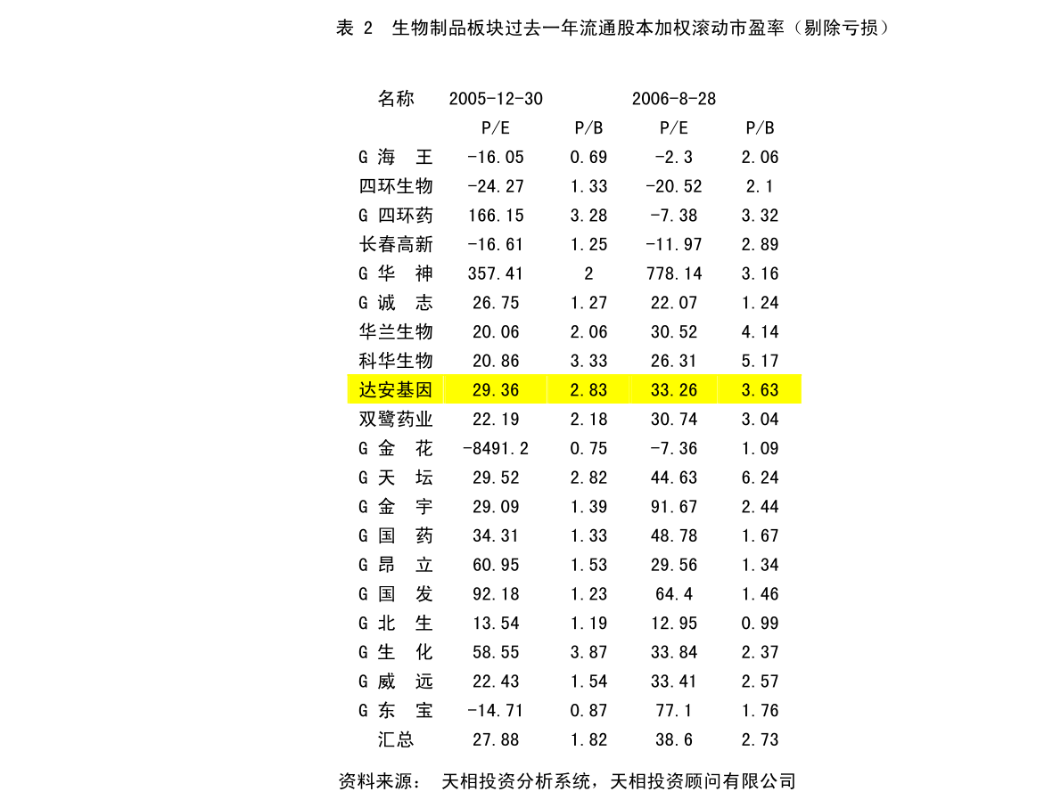 铭普光磁：东莞铭普光磁股份有限公司2023年限制性股票激励计划（草案）