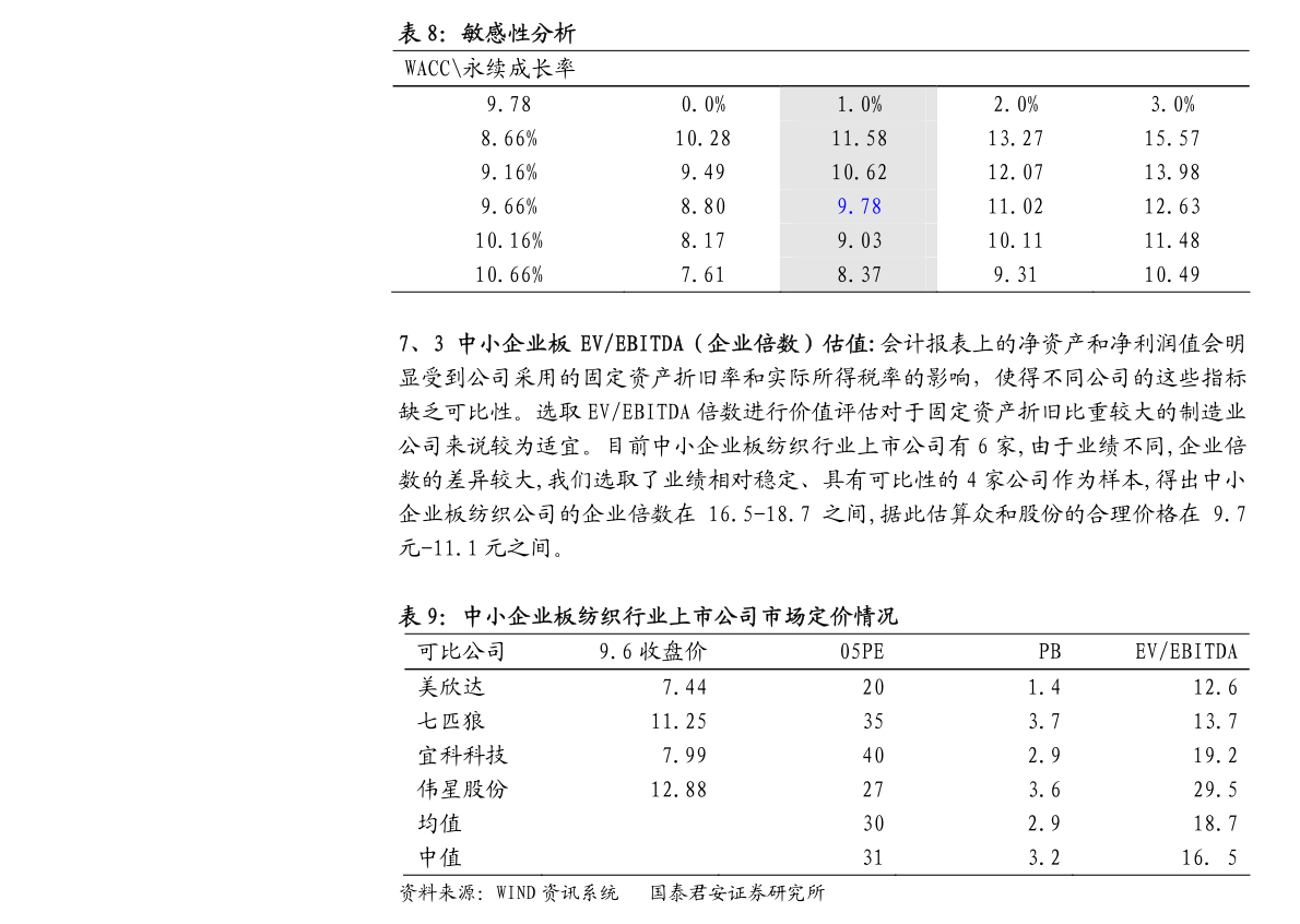 亿道信息：信永中和会计师事务所（特殊普通合伙）关于公司首次公开发行股票的财务报表及审计报告