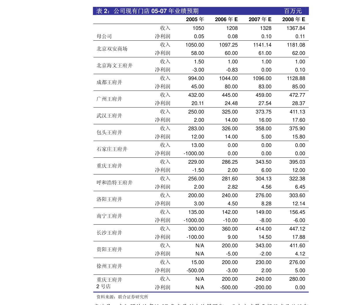 铭利达：向不特定对象发行可转换公司债券预案