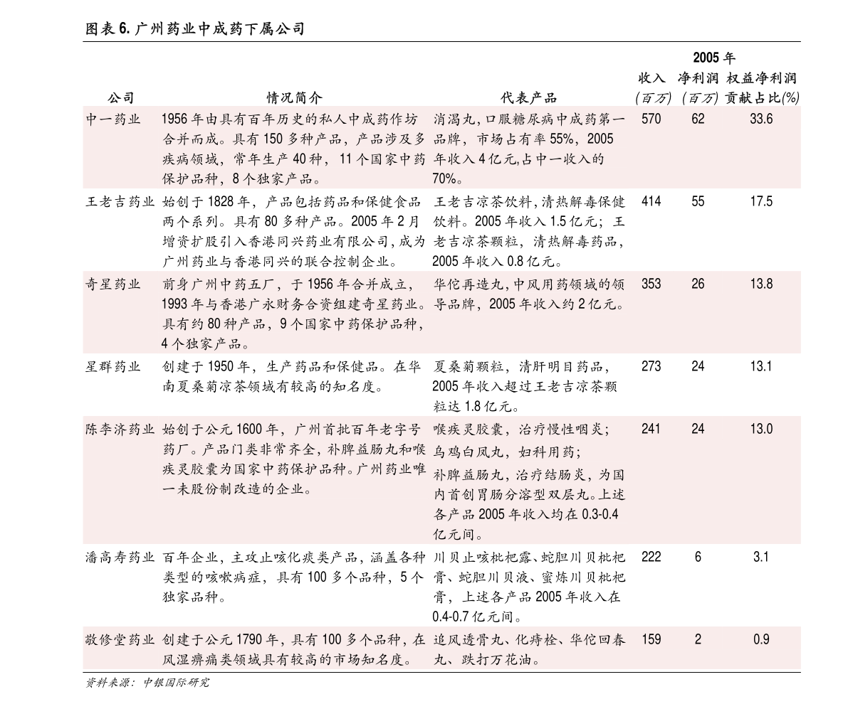 大庆华科：大庆华科股份有限公司关于拟增补公司董事的公告