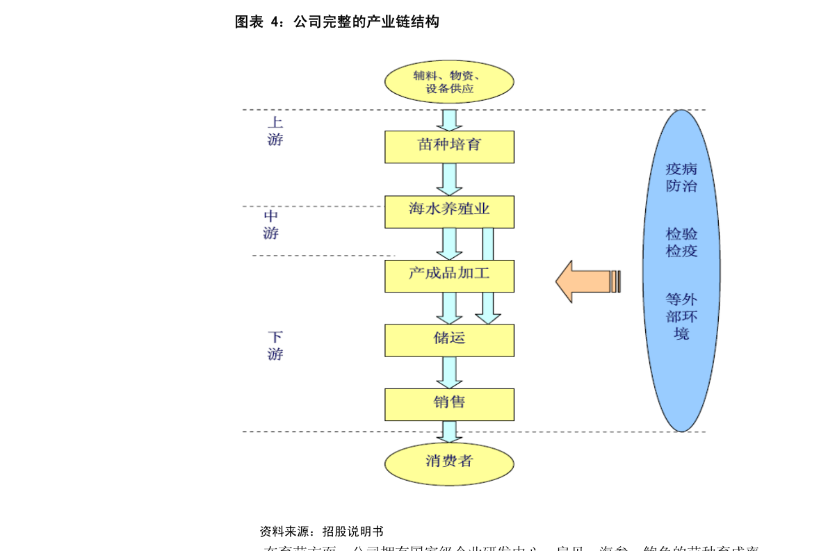 芯碁微装：变更保荐代表人公告