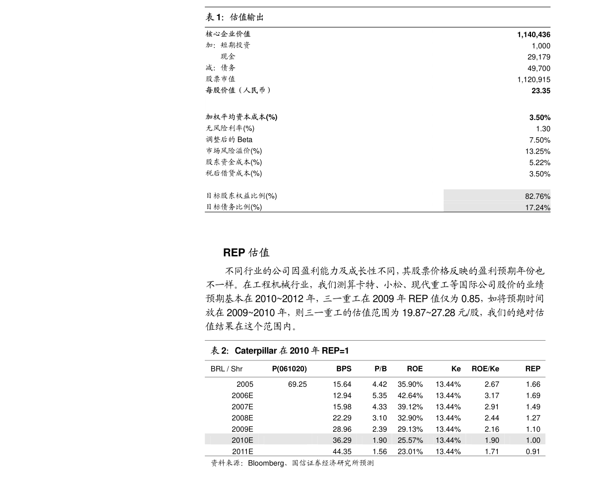 万里扬：关于公司股东减持股份计划期限届满暨实施结果的公告