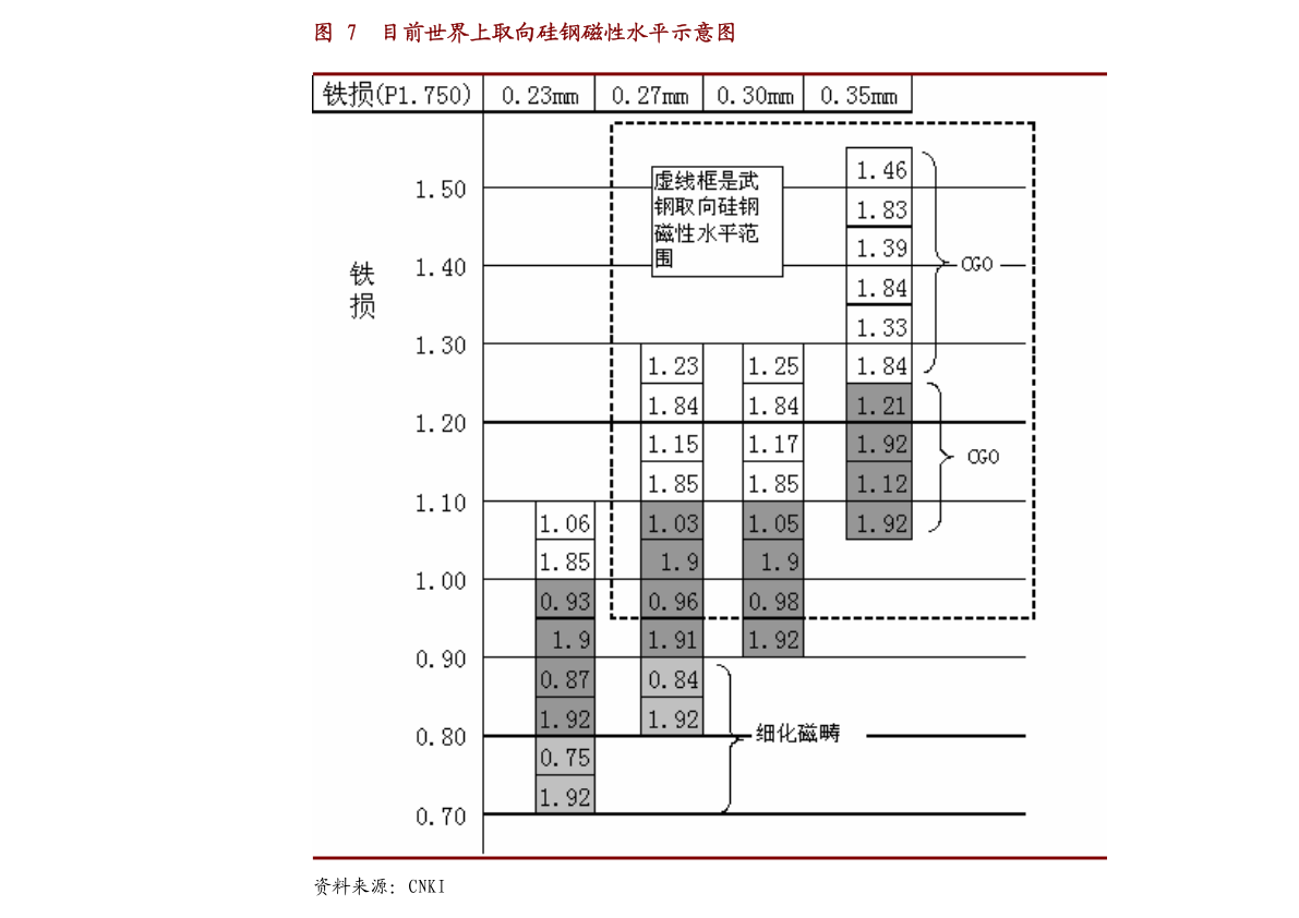 海森药业：子公司、参股公司简要情况