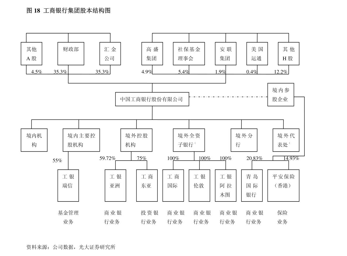 宏兴股份:关于拟修订公司章程公告