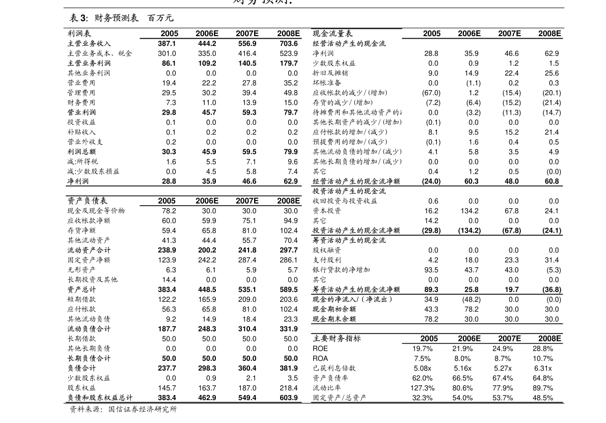 中岳非晶:关于召开2023年第二次临时股东大会通知公告