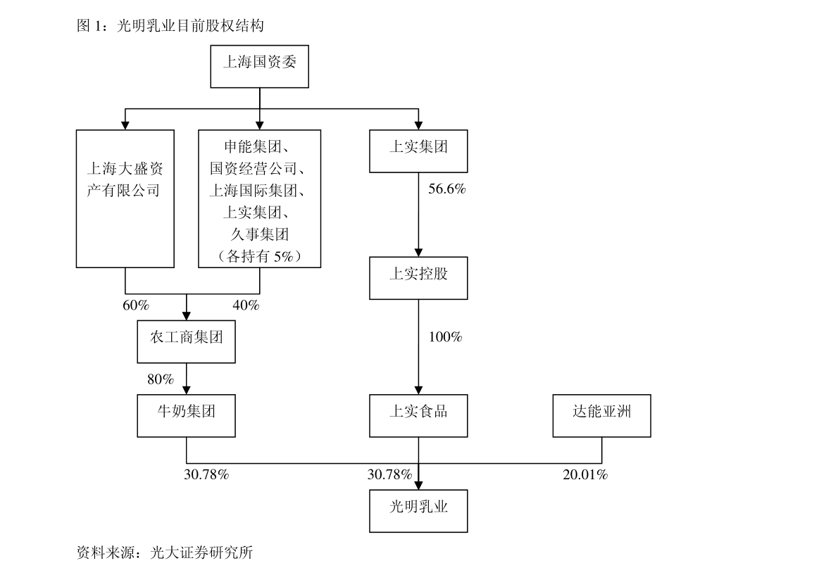 华仁药业：中兴华会计师事务所（特殊普通合伙）关于公司非经营性资金占用及其他关联资金往来情况汇总表的专项审核说明