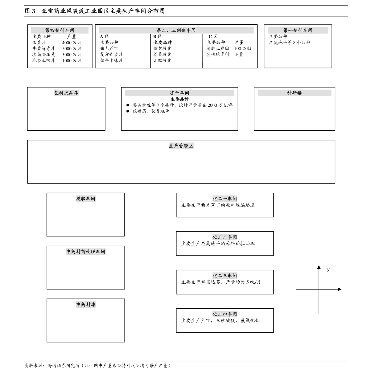 正邦科技：关于预重整事项的进展公告