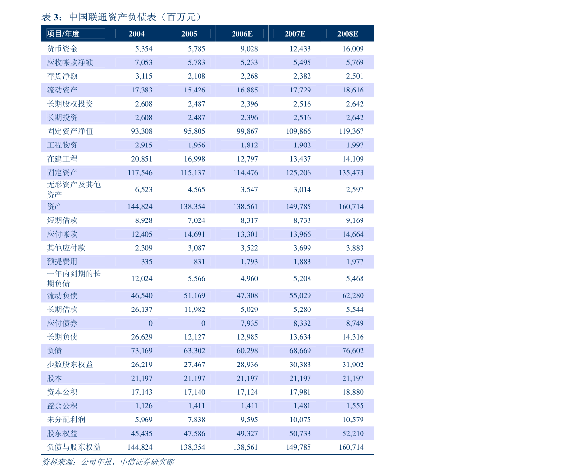 康冠科技：年度募集资金使用情况专项说明