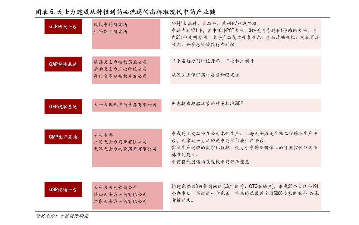 宁沪高速：关于面向专业投资者公开发行公司债券预案公告