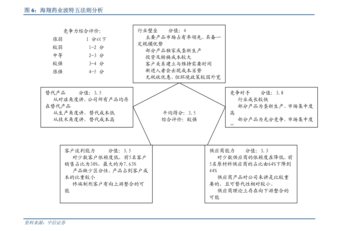 中亚股份：监事会关于第四届监事会第二十一次会议相关事项的书面审核意见