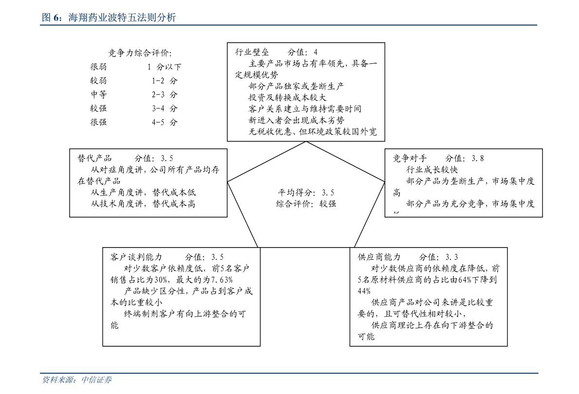 岳阳林纸：岳阳林纸股份有限公司2022年年度股东大会资料