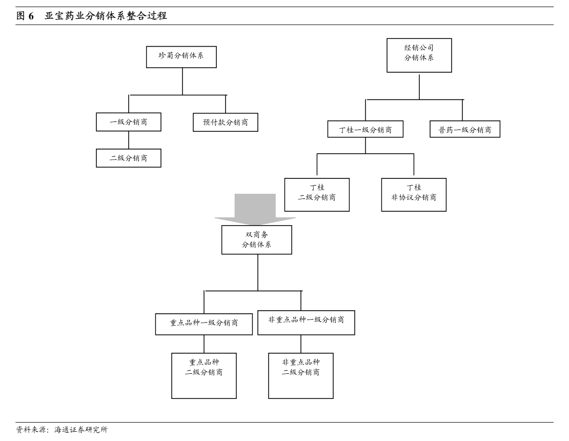 晶科科技：关于提前归还暂时补充流动资金的可转换公司债券募集资金的公告