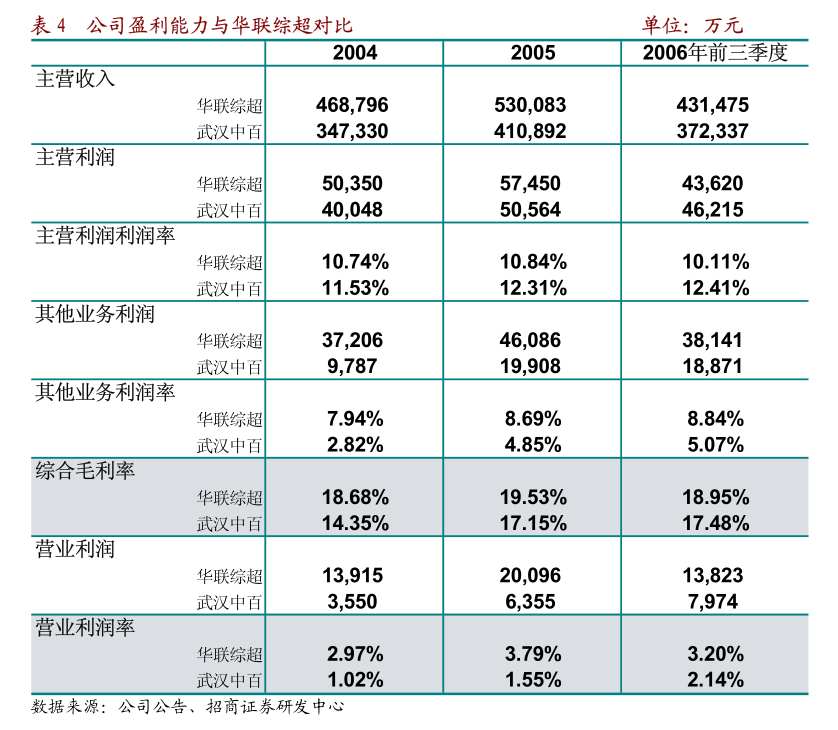 今天国际：关于重大事项的进展公告