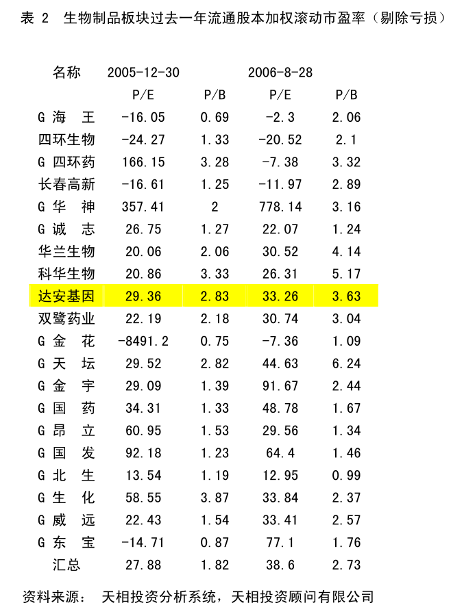 华盛锂电：江苏华盛锂电材料股份有限公司关于召开2022年度暨2023年第一季度业绩暨现金分红说明会的公告