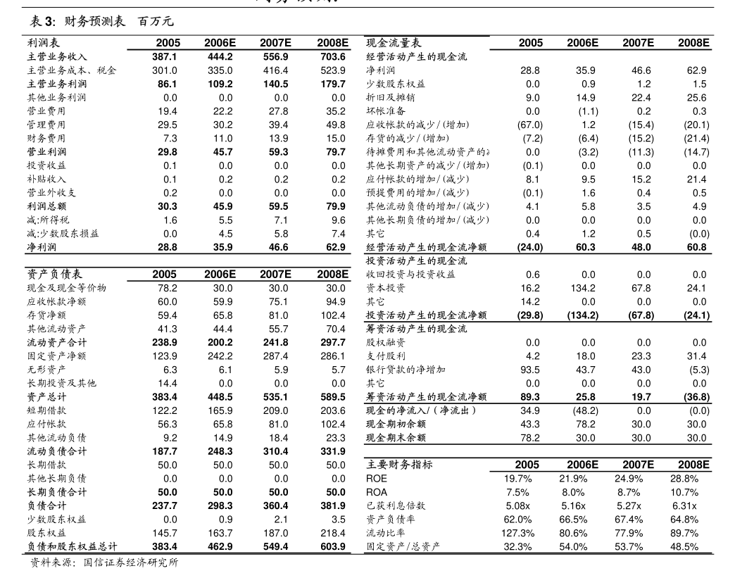 欣旺达：关于欣旺达电子股份有限公司2023年度向特定对象发行股票的补充法律意见书（二）