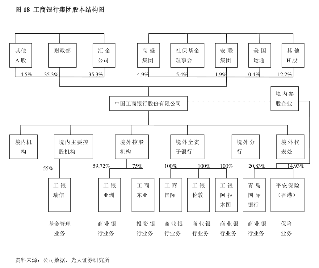 赛力斯：独立董事关于第五届董事会第一次会议相关事项的独立意见