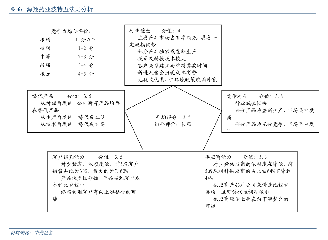 法尔胜：2022年年度股东大会决议公告