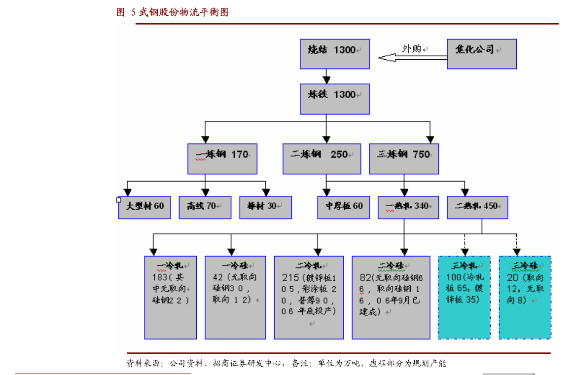 黄河旋风：河南黄河旋风股份有限公司关于控股股东部分股权解质及再质押的公告