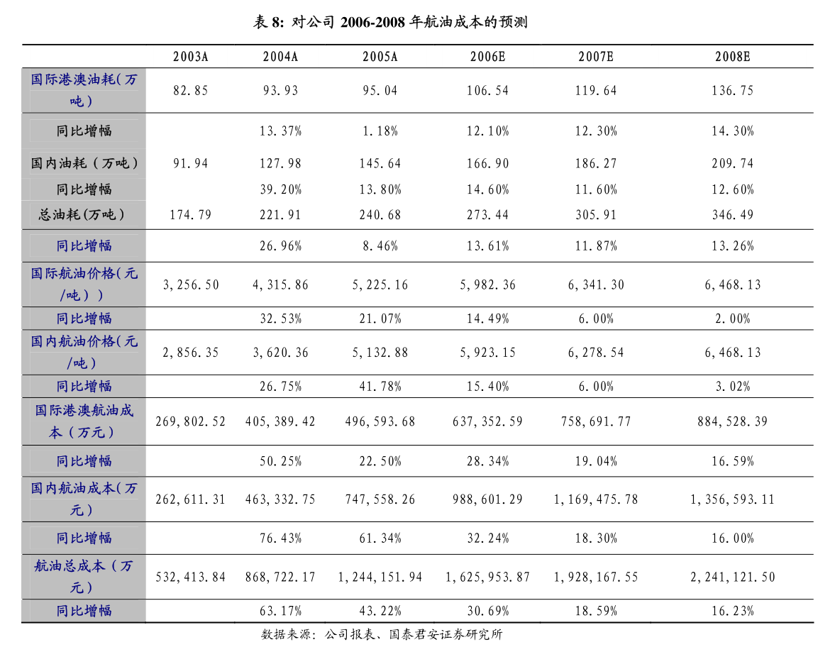 罗牛山：关于公司收购控股子公司少数股东股权暨签署《附条件生效的股权收购协议》的公告