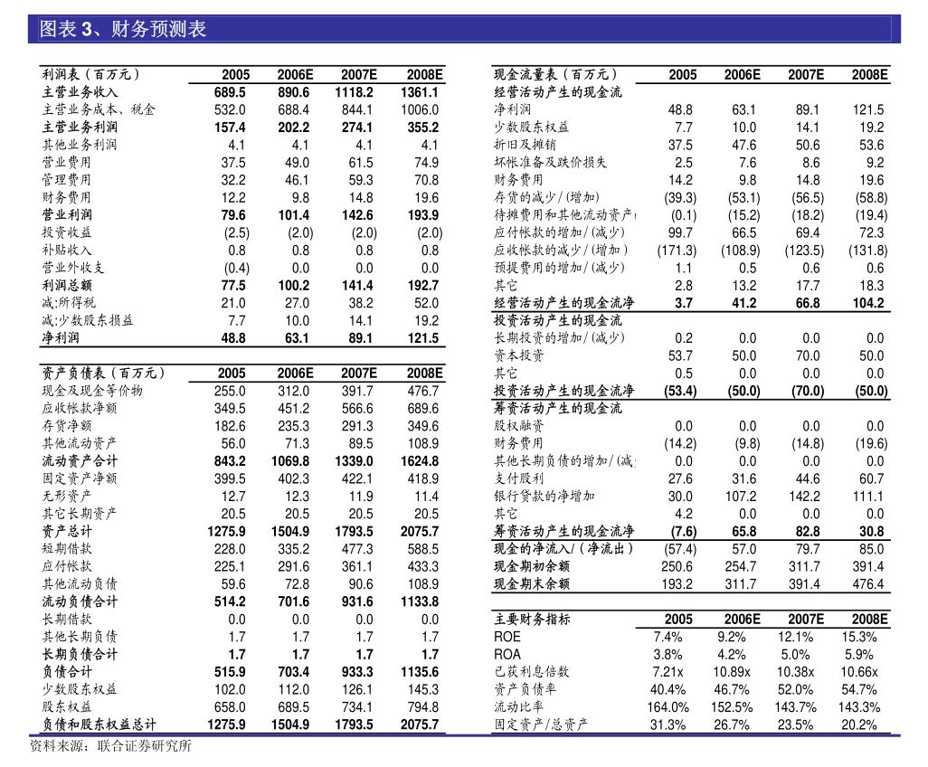 芭田股份：第八届监事会第五次会议决议公告