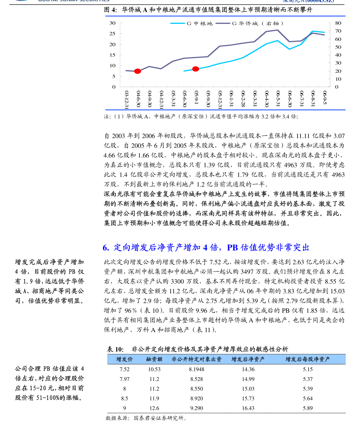 鹏都农牧：关于公司股东协议转让公司部分股票暨权益变动的提示性公告