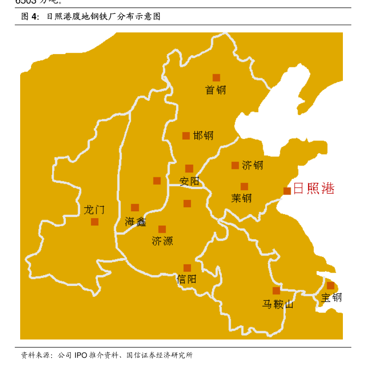 宗申动力：关于控股子公司引入战略投资者的进展公告