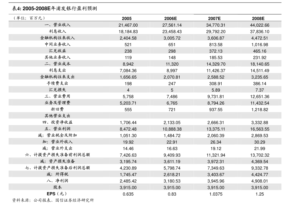 浙商银行：中信证券股份有限公司关于浙商银行股份有限公司向原a股股东配售股份之上市保荐书