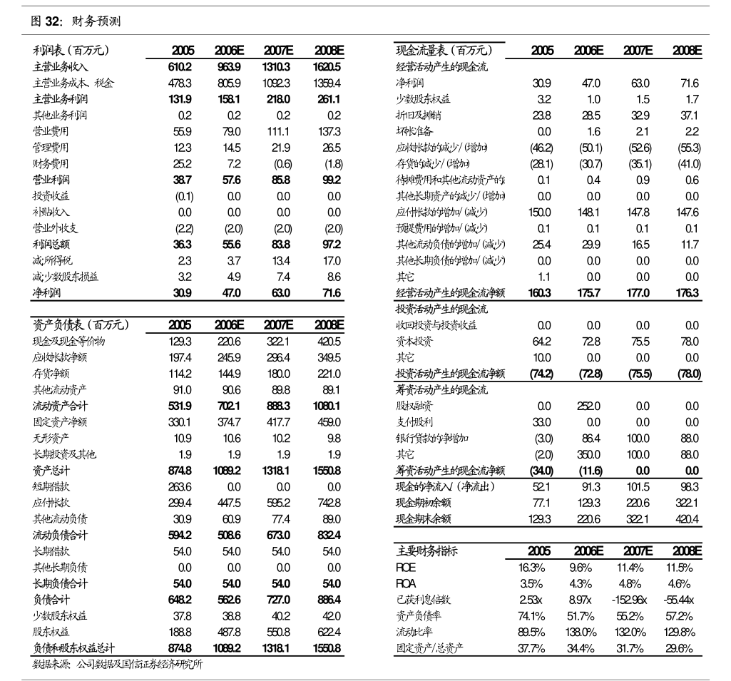 沧州大化：017：沧州大化股份有限公司关于召开2023年度暨2024年第一季度业绩说明会的公告