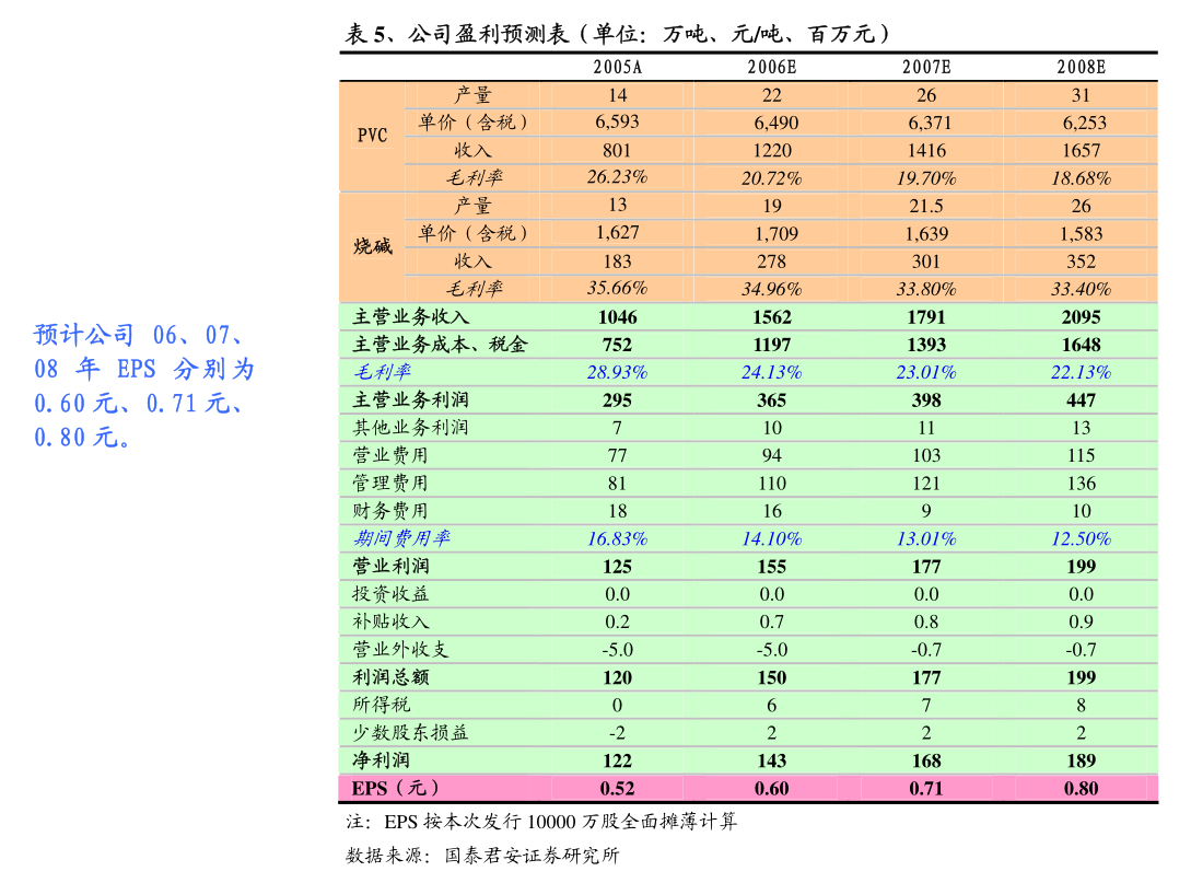 昊华科技：昊华科技第八届董事会第十五次会议决议公告