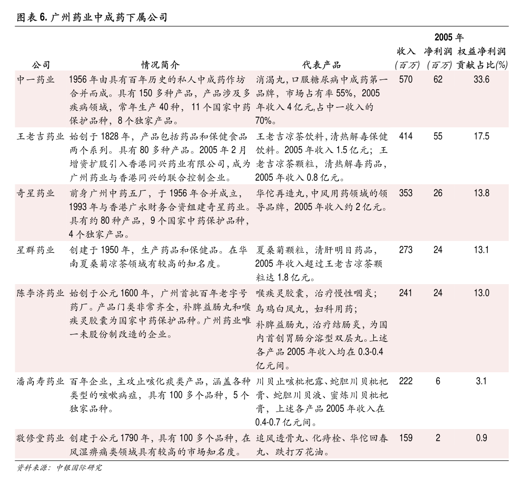 广汇汽车：广汇汽车服务集团股份公司关于召开2023年度暨2024年第一季度业绩说明会的公告