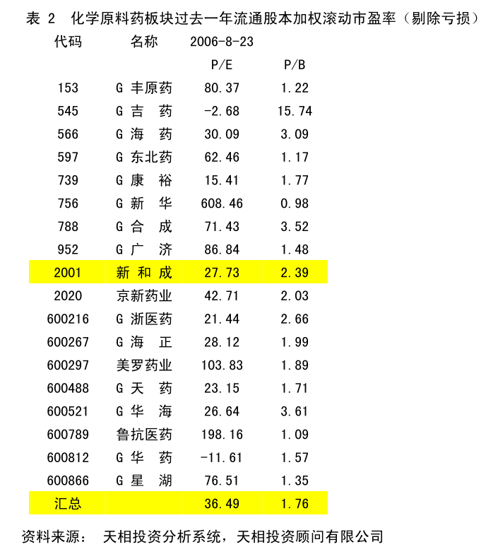 水星家纺：上海水星家用纺织品股份有限公司2023年年度股东大会会议资料