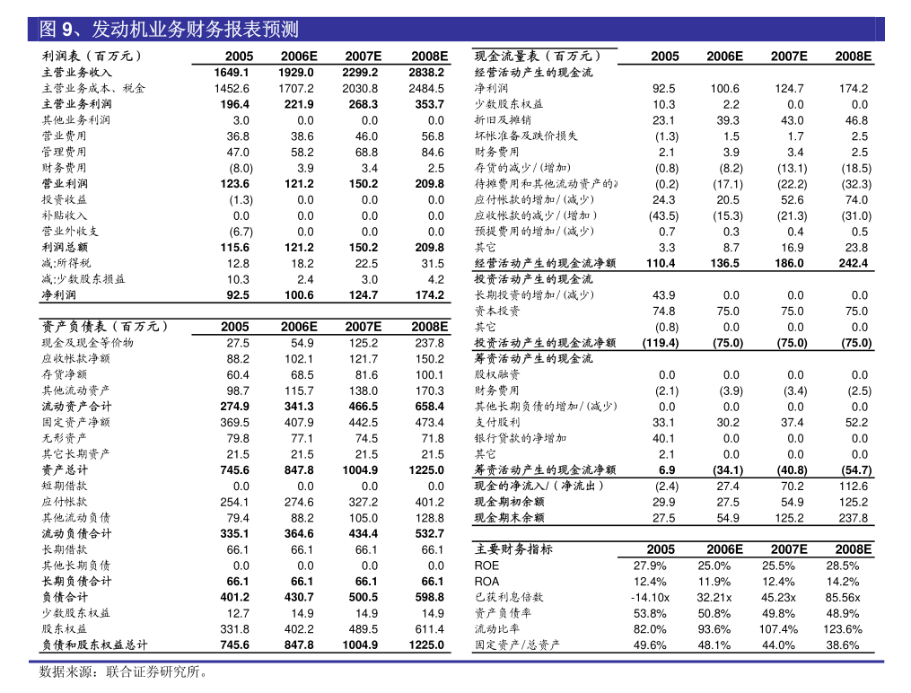 华依科技：上海华依科技集团股份有限公司2023年年度股东大会会议资料
