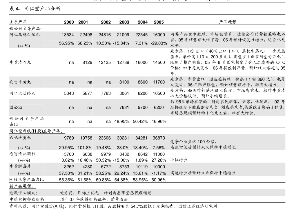 中航西飞：关于参加“2024年陕西辖区上市公司投资者集体接待日暨2023年度业绩说明会“的公告