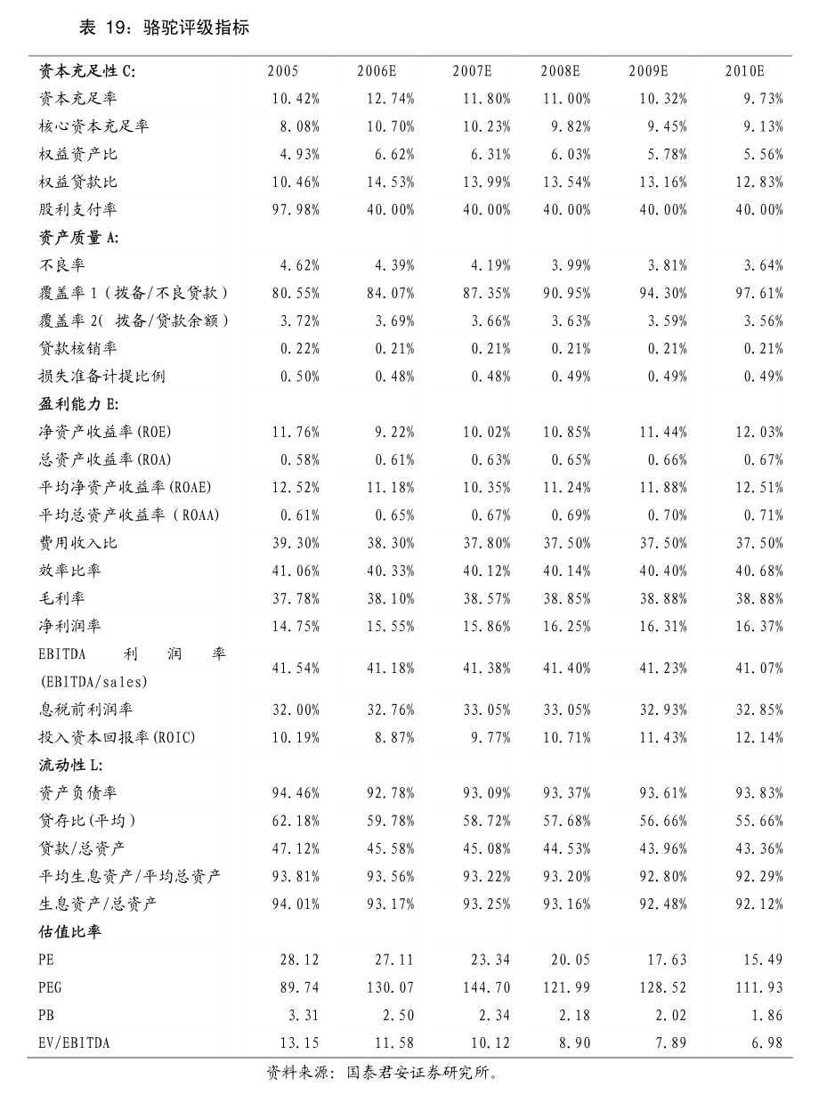 天普股份：天普股份2023年年度股东大会会议资料