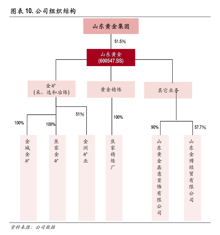 江西长运：江西长运关于参加江西辖区上市公司2024年投资者集体接待日的公告