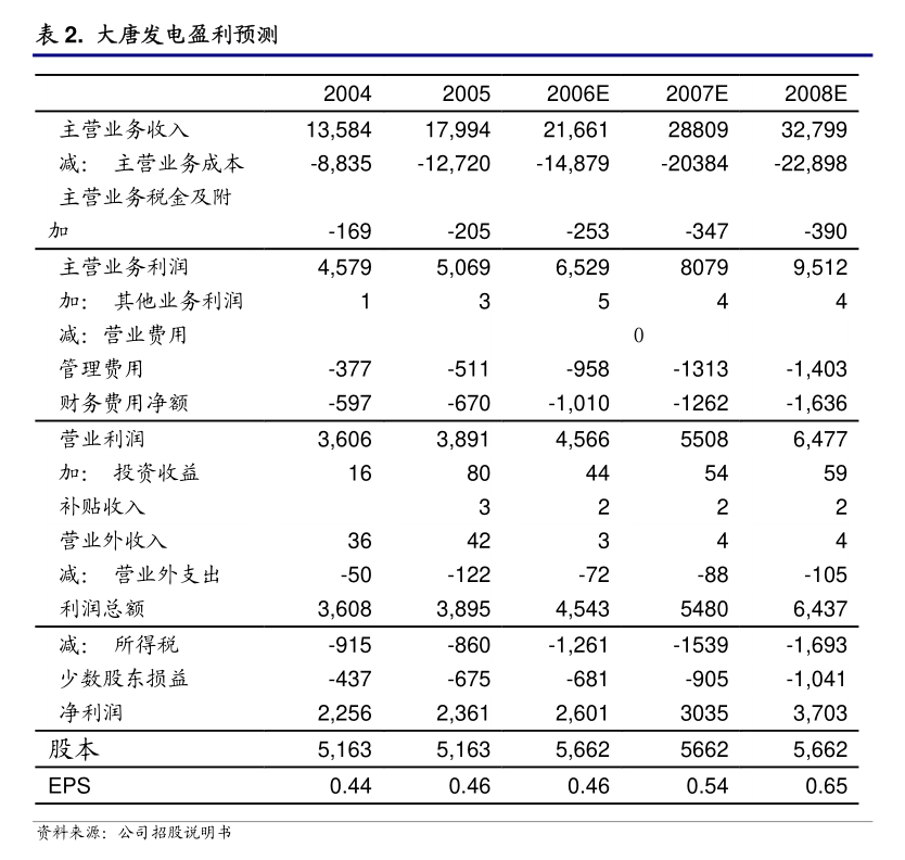 兴发集团：湖北兴发化工集团股份有限公司2024年第二次临时股东大会决议公告