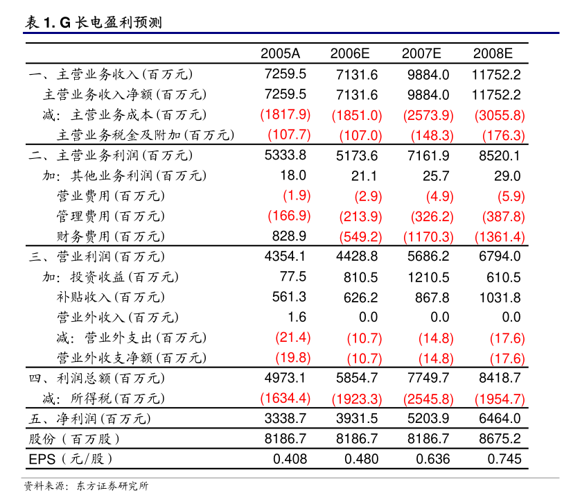 江南高纤：江南高纤2023年年度股东大会决议公告