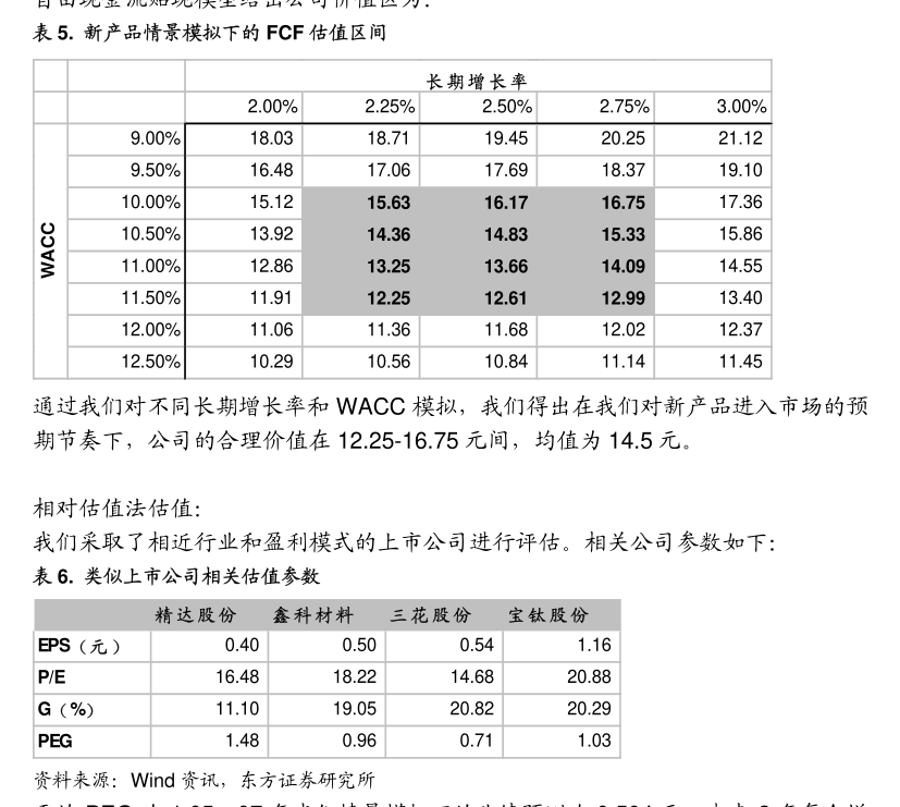 铂力特：西安铂力特增材技术股份有限公司关于参加“2024年陕西辖区上市公司投资者集体接待日暨2023年度业绩说明会”的公告