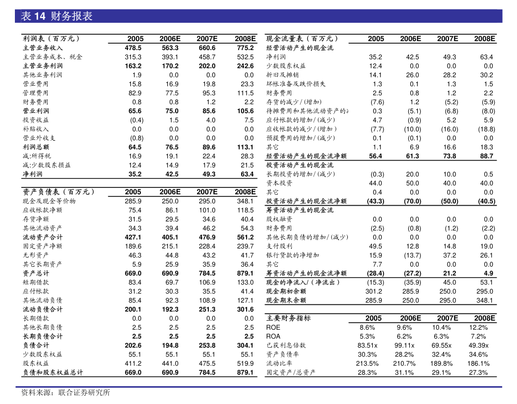 佳华科技：光大证券股份有限公司关于罗克佳华科技集团股份有限公司2023年年度持续督导跟踪报告