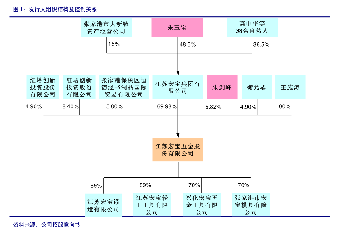 上海银行：上海银行股份有限公司股东大会议事规则（2024年修订）