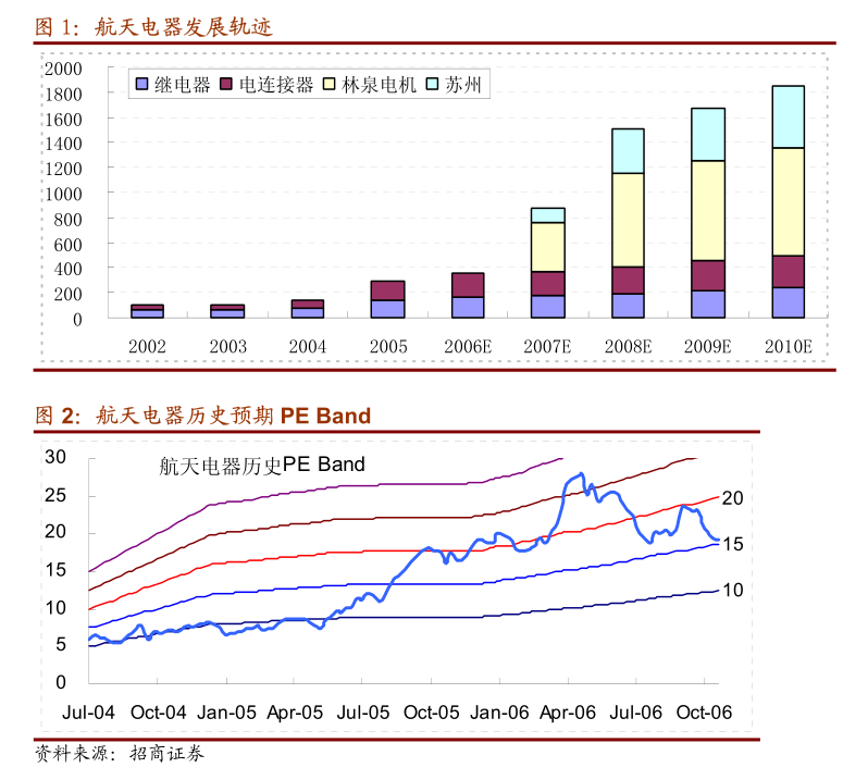紫金银行：江苏紫金农村商业银行股份有限公司关于不向下修正紫银转债转股价格的公告